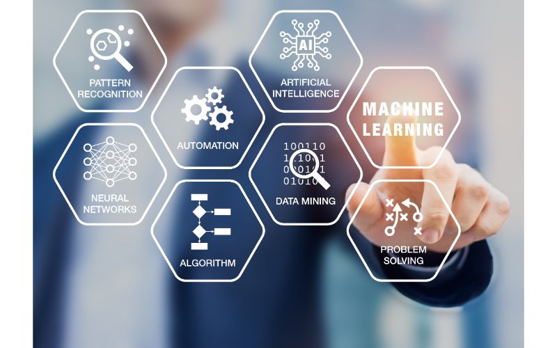 Business Analytics